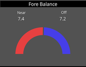 _images/activity-forebalance.png